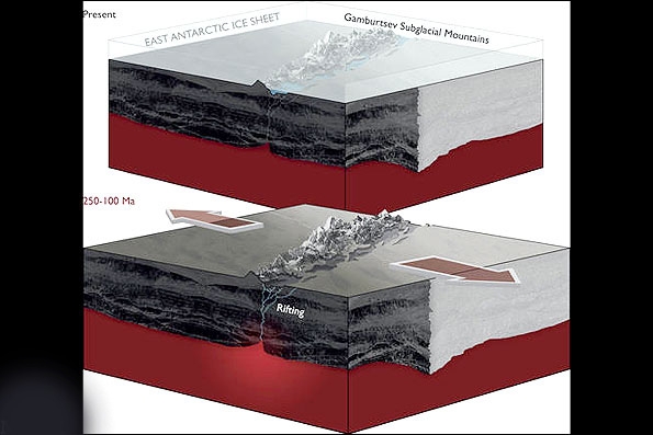 حل معمای رشته کوه مدفون شده در زیر یخ‌های قطب جنوب